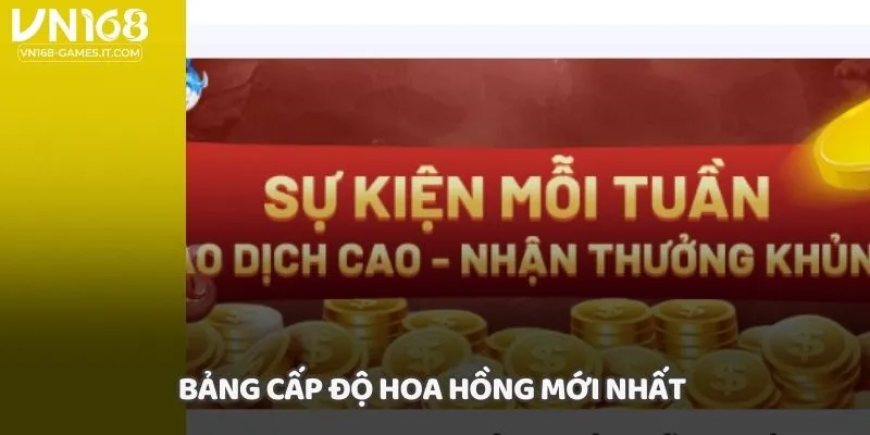 Bảng cấp độ hoa hồng mới nhất 